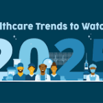 7 Healthcare Trends Redefining the Future: Insights for 2025 and Beyond