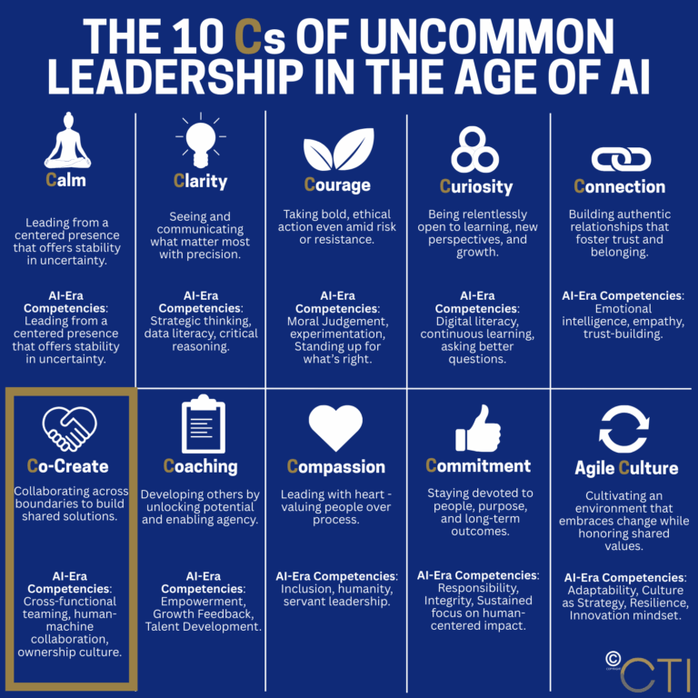 The 10 Cs of Uncommon Leadership in the Age of AI 9
